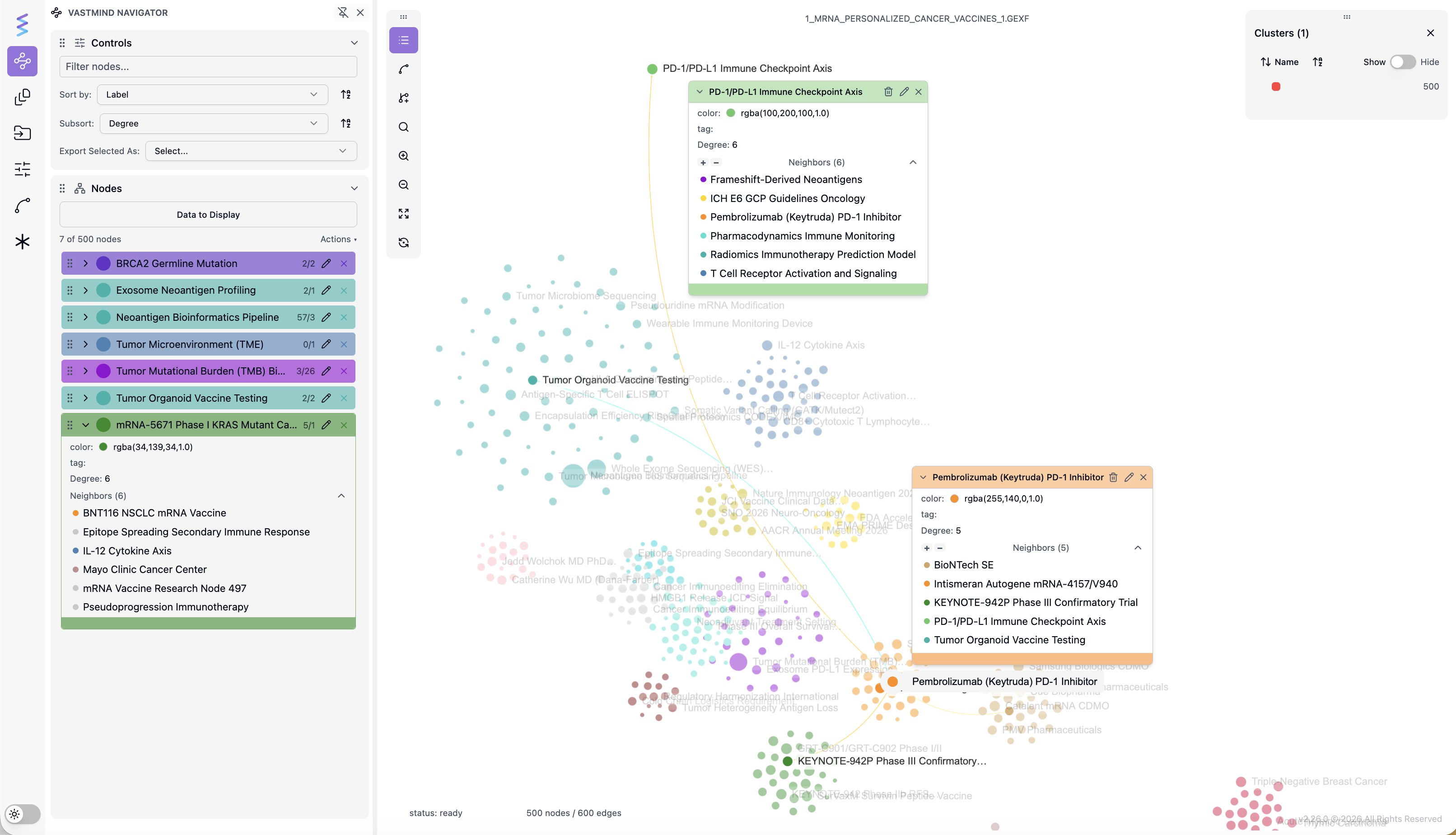 VastMind app network overview screenshot